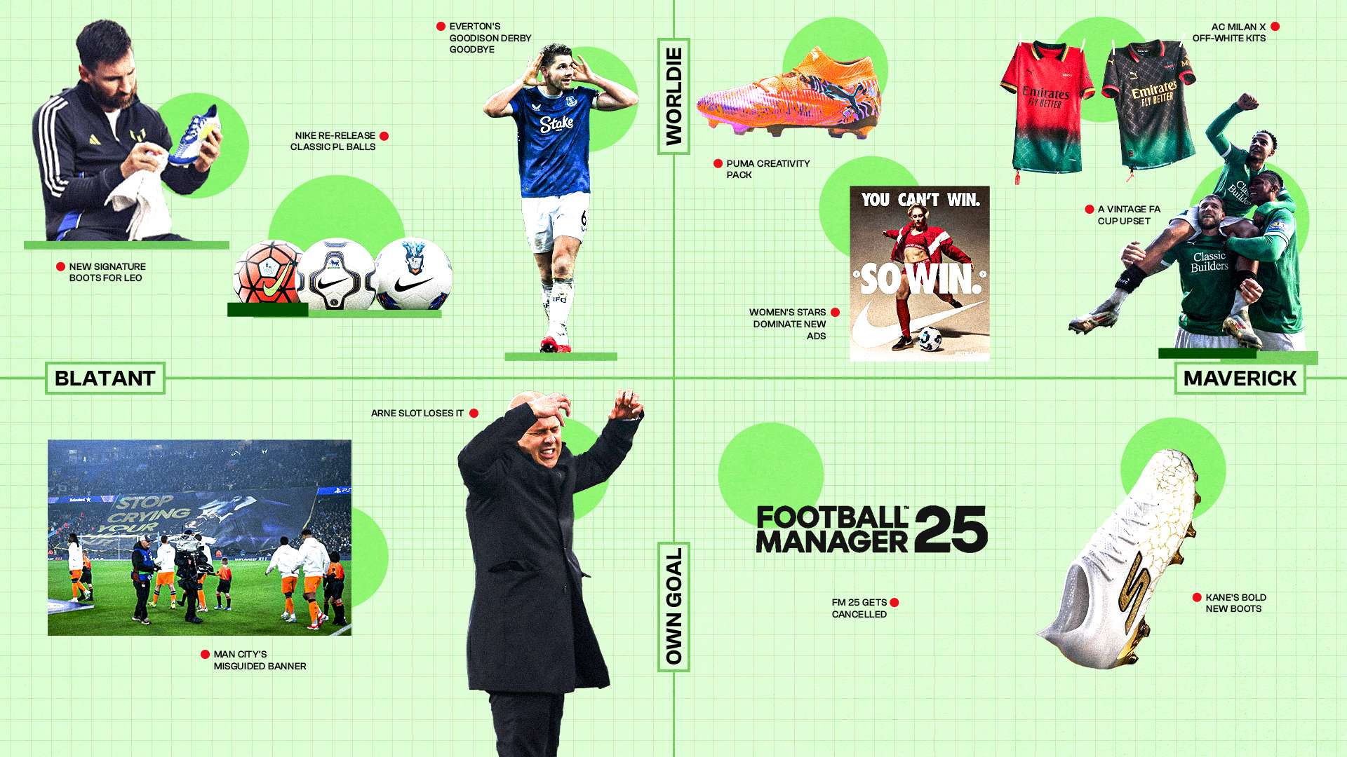 整个联盟中 整个联盟中