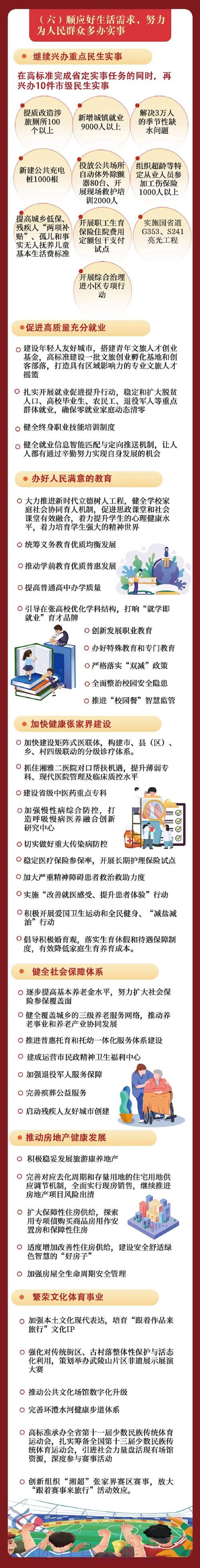 一张图读懂 聚焦足改两周年都做了啥